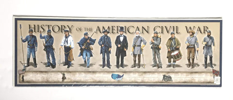 History Of The American Civil War Poster