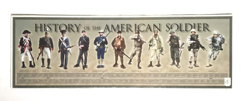 History Of The American Soldier Poster