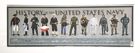History of The United States Navy Poster