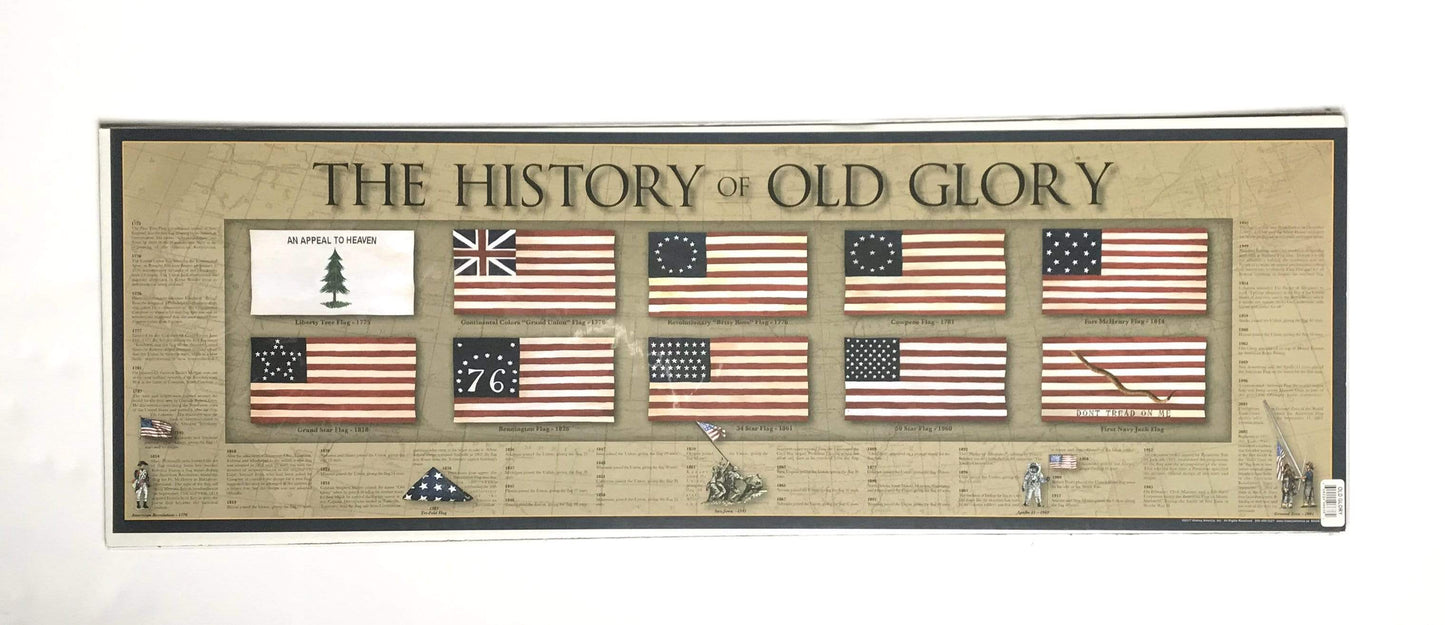 History Of Old Glory Poster