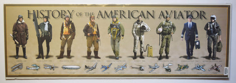 History of the American Aviator Poster