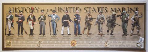 History Of The United States Marine Poster